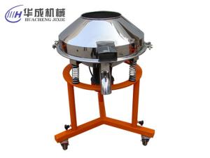 高頻圓形振動篩的現狀和發(fā)展趨勢